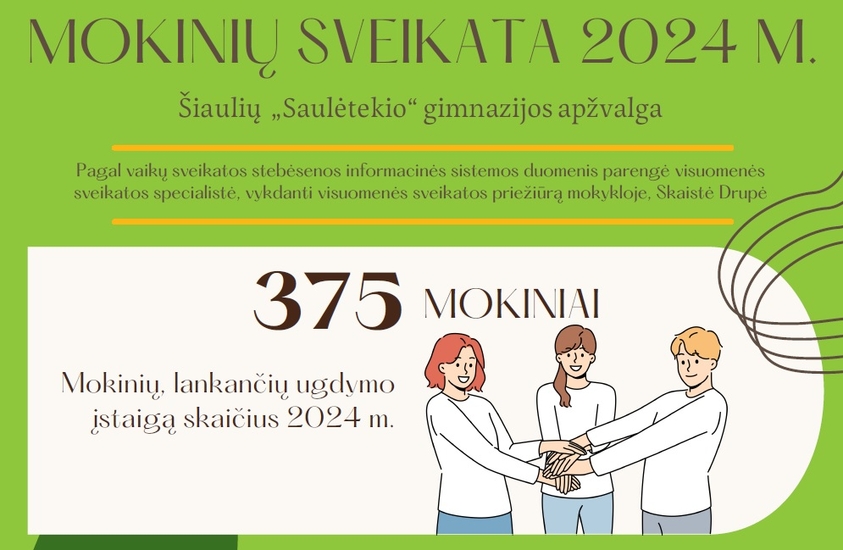 Mokiniu_sveikata_2024.jpg
