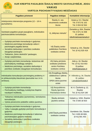 pagalba_vaikui_vartojant_psichoaktyvias_medziagas.jpg
