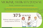 Mokiniu_sveikata_2024.jpg