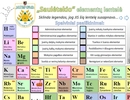 Sauletekio_elementu_lentele_2024-2025.pdf