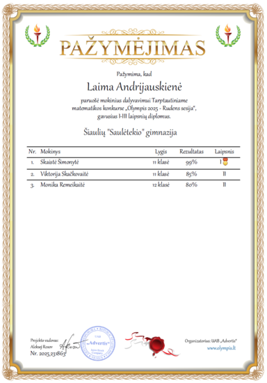 Pasiekimai_2025__Matematika__SMS2C_3_mokiniai.png
