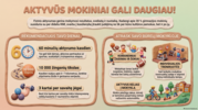 Aktyviu_mokiniu_sveikatos_rekomendacijos.png